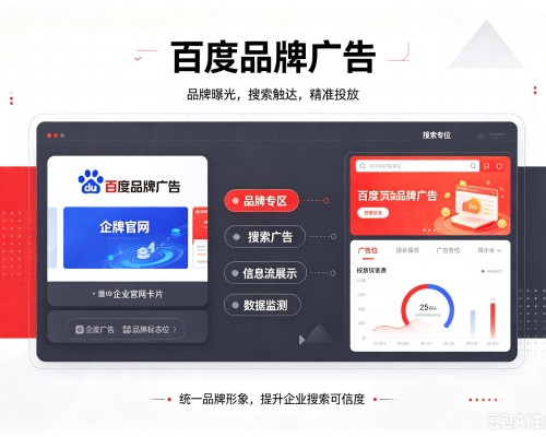 西和百度品牌广告